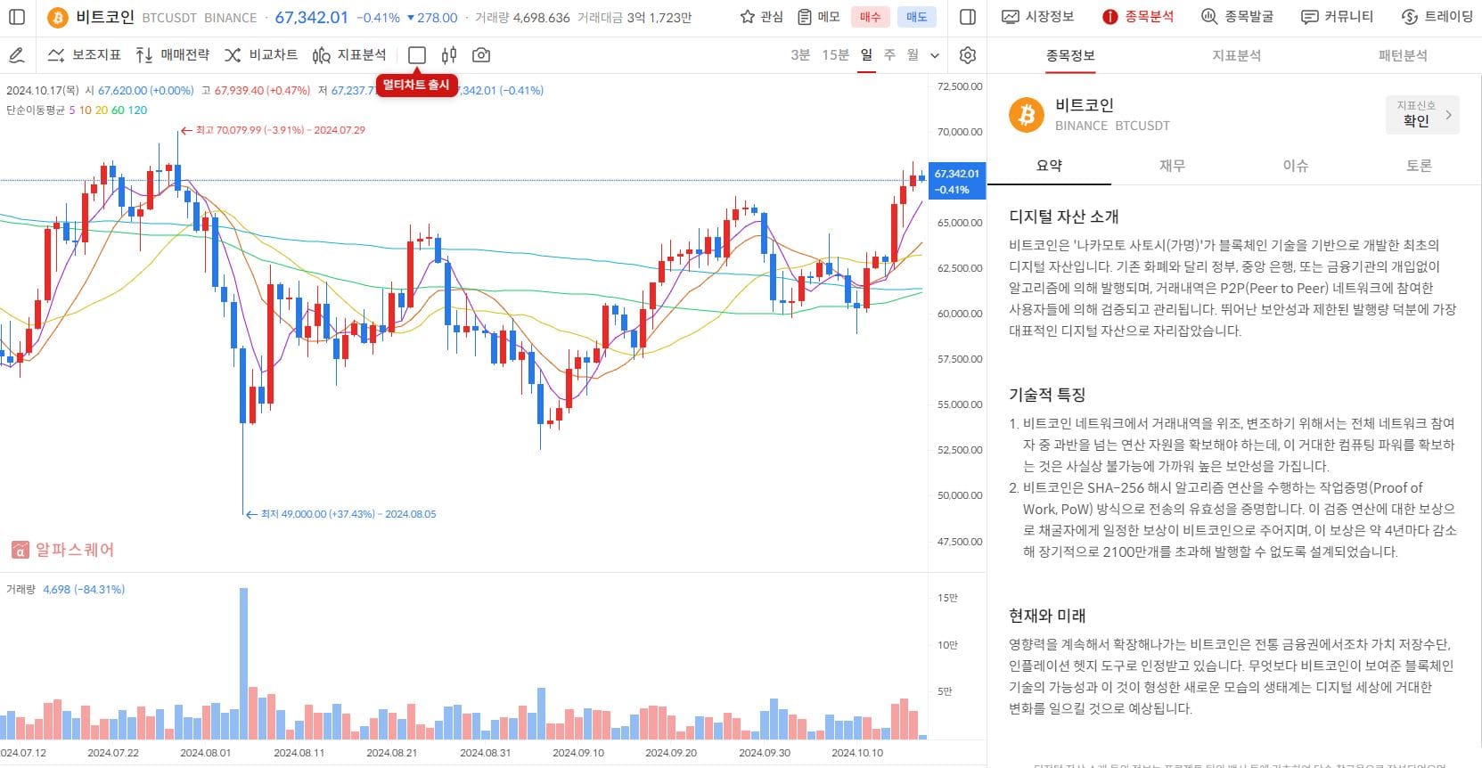 알파스퀘어 가상 화폐