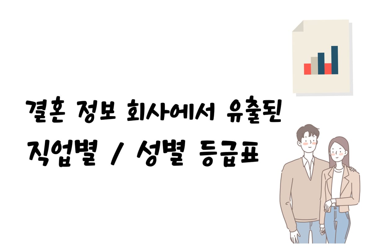 결혼정보회사 등급표에 나의 등급은?